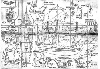 Cocca (Venetian) XVIc ship model plans