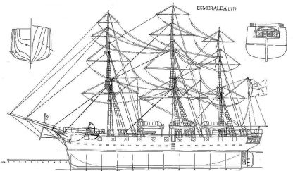 Corvette Esmeralda 1854 ship model plans