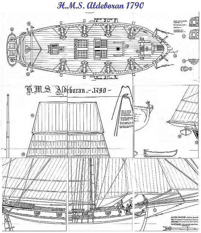 Plans de maquettes de navires Cutter Alert 1818 Meilleurs modèles