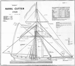 Cutter HMS Speedy 1828 ship model plans
