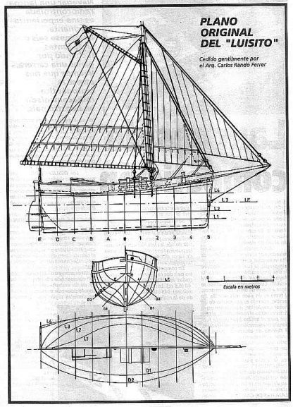 Cutter Luisito 1873 ship model plans