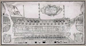 Fluit Stadt En Lande 1790 ship model plans