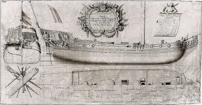 Fluit Transport Jagt 1770-1803 Holland ship model plans