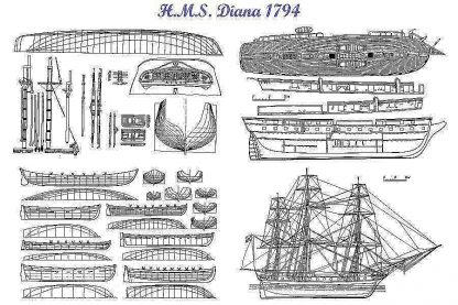 Frigate HMS Diana 1853 ship model plans
