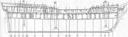 Frigate HMS Juno 1780 ship model plans