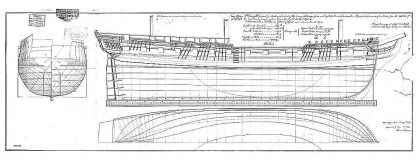 Frigate HMS Naiad 1797 ship model plans