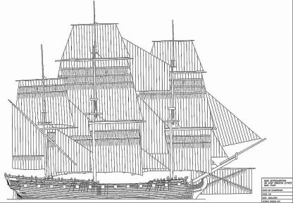 Frigate HMS Southampton 1757 ship model plans