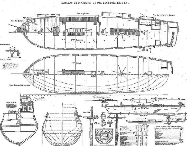 Frigate Le Protecteur (1793) ship model plans Best Ship Models