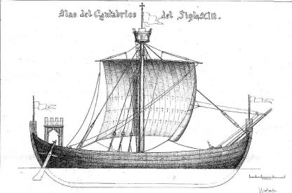 Nao Del Cantabrico XIIIc ship model plans