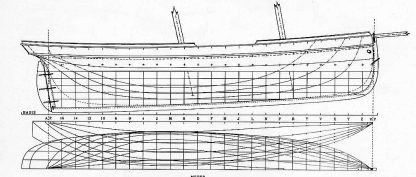 Schooner Groden 1867 ship model plans