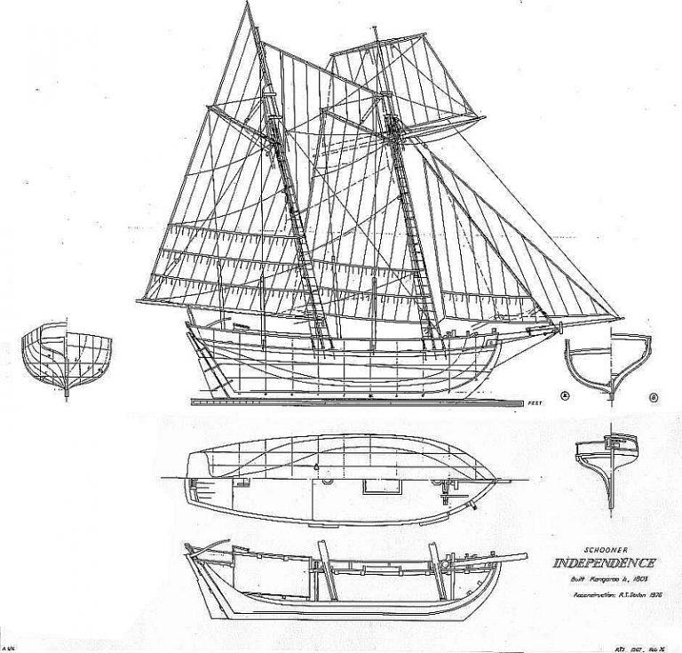 Schooner Independence 1803 ship model plans Best Ship Models