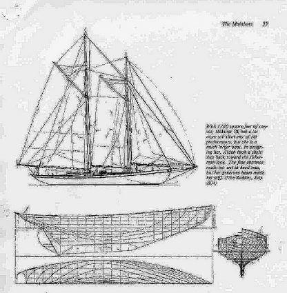 Schooner Malabar XXc ship model plans
