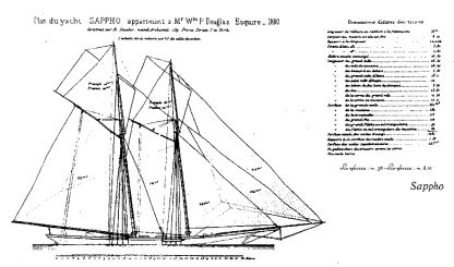 Schooner Yacht Sappho 1880 ship model plans