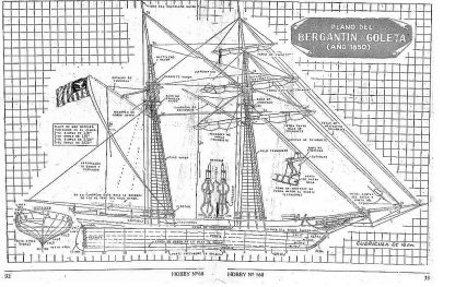 Topsail Schooner 1850 ship model plans