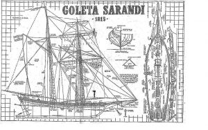 Topsail Schooner Sarandi 1815 ship model plans