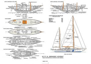 Training Ship El Bernardo Houssay 1930 ship model plans