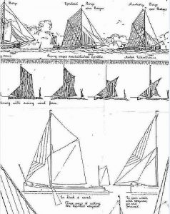 Barge Coasting Verona 1905 ship model plans