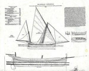 Boat Balancelle Espanole 1880 ship model plans