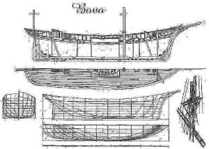 Boat Bovo XIXc ship model plans