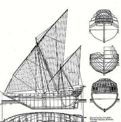 Dhow (Arabian) XVIIc ship model plans