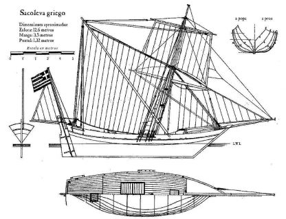 Fishing Boat Greec Sacoleva ship model plans
