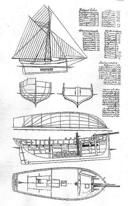 Fishing Boat Homardier ship model plans