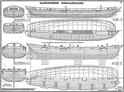 Gunboat Dutch ship model plans