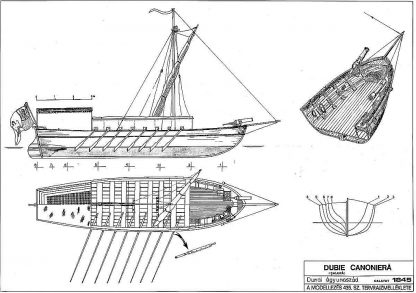 Gunboat River (Danube) 1845 ship model plans