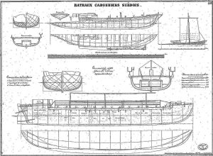 Gunboat (Swedish) 1770 ship model plans