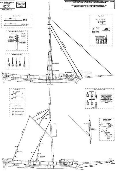 Gunboat William 1795 ship model plans