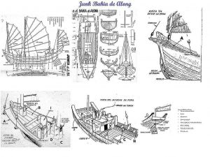 Junk (Along Bay) ship model plans