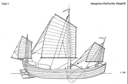 Junk (Hangchou) ship model plans