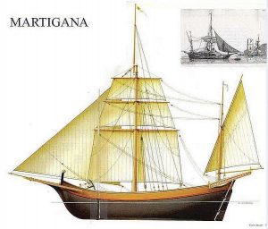 Lugger Martigana XVIIIc ship model plans
