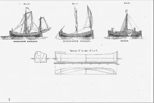 Sailboat Fluvial Russian Collection ship model plans