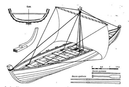 Sailboat Turkish Inebolu ship model plans