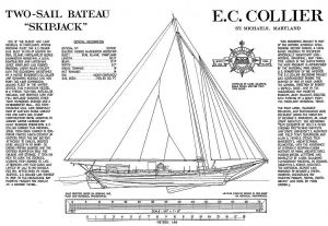 Sloop Pauline ship model plans
