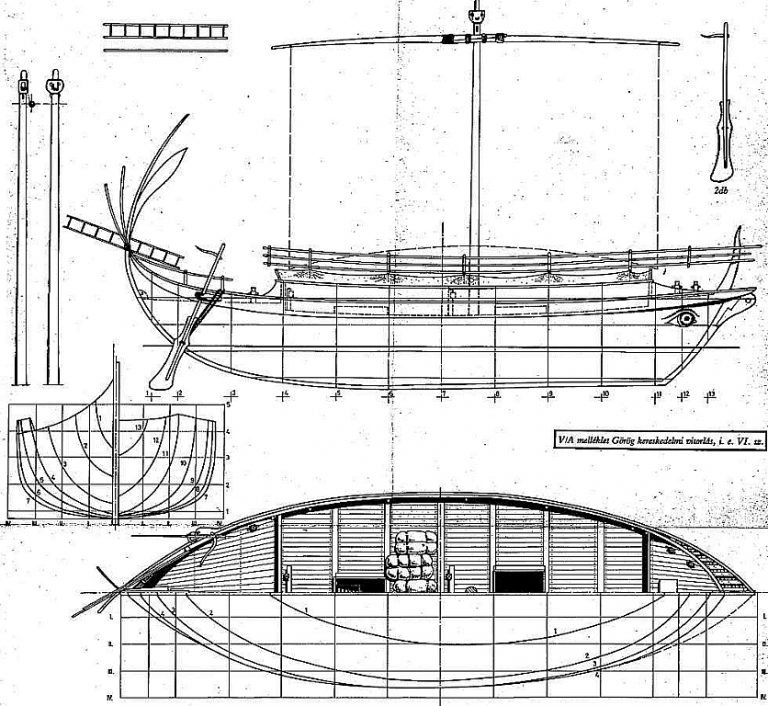 Trading Vessel (Greek) Bc VIc ship model plans Best Ship Models