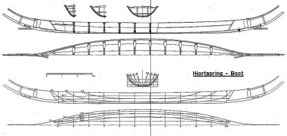 Viking Boat (Hjortspring) Bc IIIc ship model plans