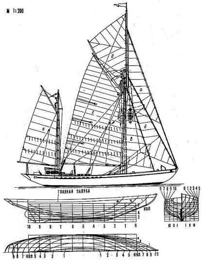 Yacht Rossia 1934 ship model plans