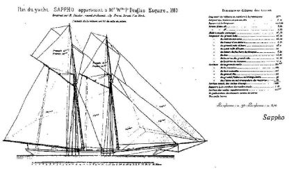 Yacht Sappho 1880 ship model plans